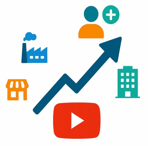 Infographie montrant une PME passant de la difficulté avec Google Search à la réussite avec YouTube Ads, générant des prospects qualifiés.